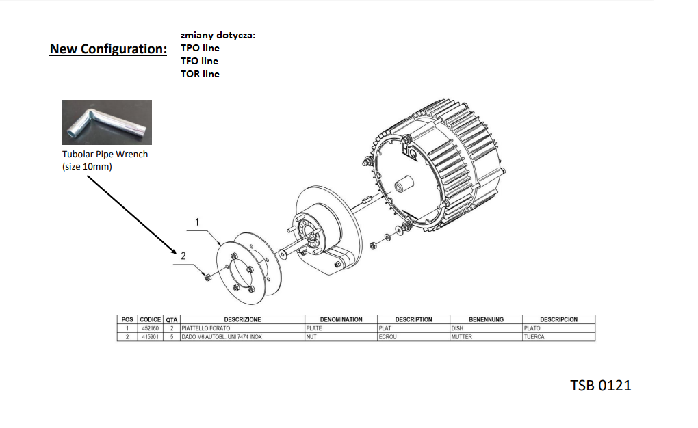 MECHANIZM ORBITALNY ZESTAW TOR 43